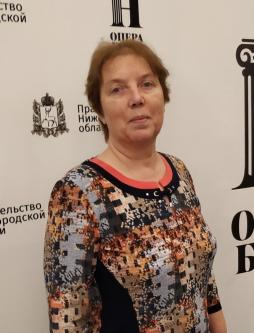 Беляева Ирина Леонидовна